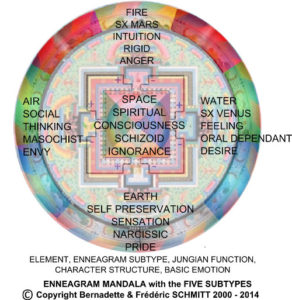 mandala-of-five