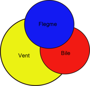 trois-humeurs3